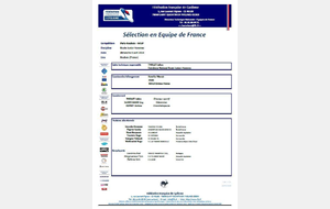 Équipe de France Juniors 