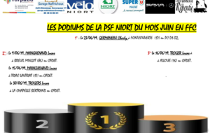 Les podiums du mois de Juin  de la PSF NIORT.