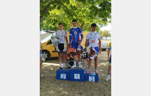 Résultat de la course de SAINT VARENT(79) le 14/07/19