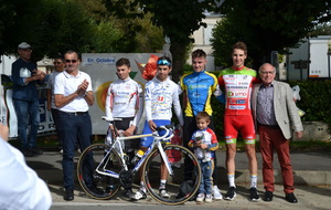 Les résultats FFC Minimes et Cadets de SECONDIGNY.