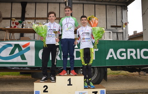 Championnat bi départemental cadet et minime à Vouneuil (86)