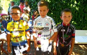 Course EV à Poitiers (86)