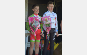 Ecole de Vélo - Saint Jean de Mont (85)