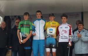 Tour de GIRONDE International Juniors 2018