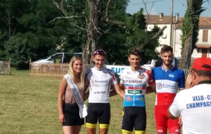 Piste à Champagnolle