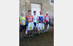 Course UFOLEP Neuil les aubiers (85)