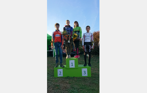 Cyclo cross à Macqueville (17)