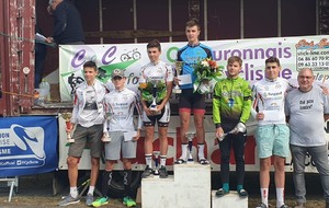 Résultats à LA COURONNE (16) Cadets.