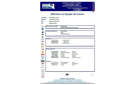 Équipe de France Juniors 