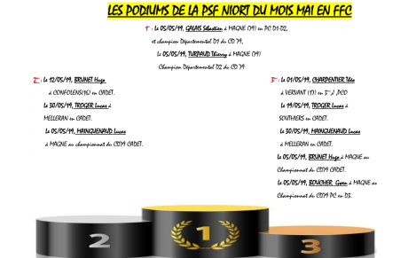 Les podiums du mois de MAI de la PSF NIORT.
