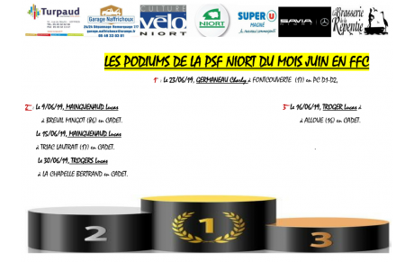 Les podiums du mois de Juin  de la PSF NIORT.
