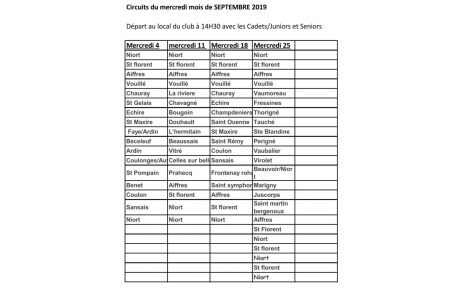 La rentrée de la PSF NIORT et les circuits du mercredi pour le mois de Septembre.  