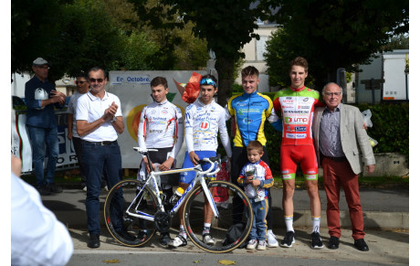 Les résultats FFC Minimes et Cadets de SECONDIGNY.