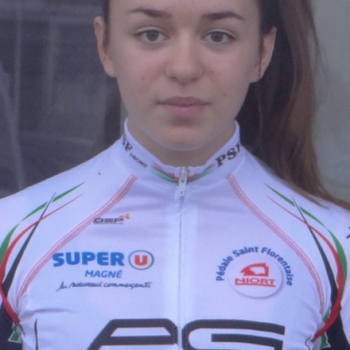 Coline Raby